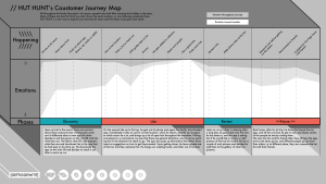 FIGGE_huthuntJMap_v1